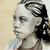 Camilori's avatar