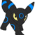 Carito-fox's avatar