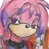 Chaaru's avatar