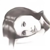 Chiiroy's avatar