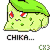 Chikoritagirl96's avatar