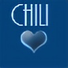 chilibear1's avatar