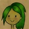 Chippolucha's avatar