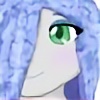 Chocoleto-chan's avatar
