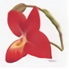 Christine-Hutson's avatar
