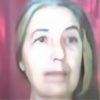 ChristineManymoons's avatar