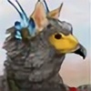 Ciameth's avatar