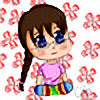 Cikilu's avatar