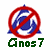 Cinos7's avatar