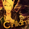 Cirillah's avatar