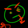 cirquedu-sodone's avatar