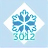 Cold3012's avatar