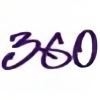 Connexions360's avatar