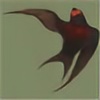 CopperHeart's avatar