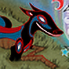 CoyoteShaman's avatar