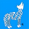 CoyoteTracks's avatar
