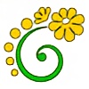 cultureincontext's avatar