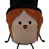 Cuteandwild's avatar