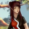 dewaloki's avatar