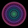 Dorasmandalas's avatar