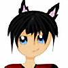 Dragoh-wow's avatar