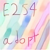 e2s4adopt's avatar