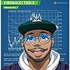 econmathartist's avatar