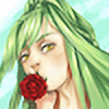 Ellexiad's avatar