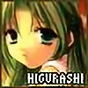 emiko-suzuki's avatar