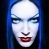 Evil2Girls's avatar