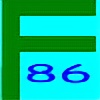 felini86's avatar