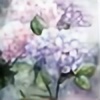 fuyu2901's avatar