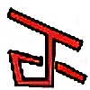 Gantolo127's avatar