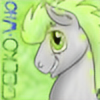 GeckoWho's avatar
