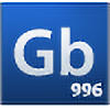 Gibo996's avatar