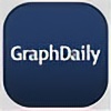 graphdaily's avatar