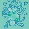greenanurim's avatar