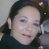 GuadalupeMunguia's avatar