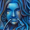 Guthrik's avatar