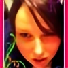 hanny15's avatar