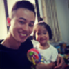 Haoyzz's avatar