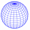 havivitush's avatar