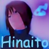 Hinaito-Akamuri's avatar