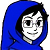 inabag76's avatar