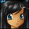 IzumiXChan's avatar