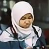 jilbabohay's avatar