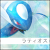 Kaguray's avatar