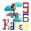 Kare963's avatar