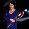 Kengelina's avatar