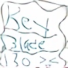 keyblade13o's avatar